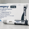 Wegovy (Semaglutide) Weight Loss